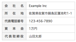 表1